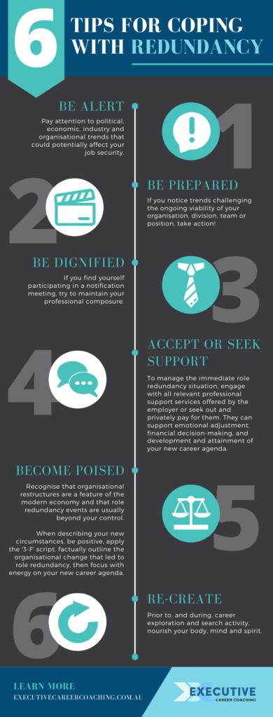 Infographic highlighting 6 key steps for coping with redundancy (be alert, be prepared, be dignified, accept of seek support, become poised, recreate)